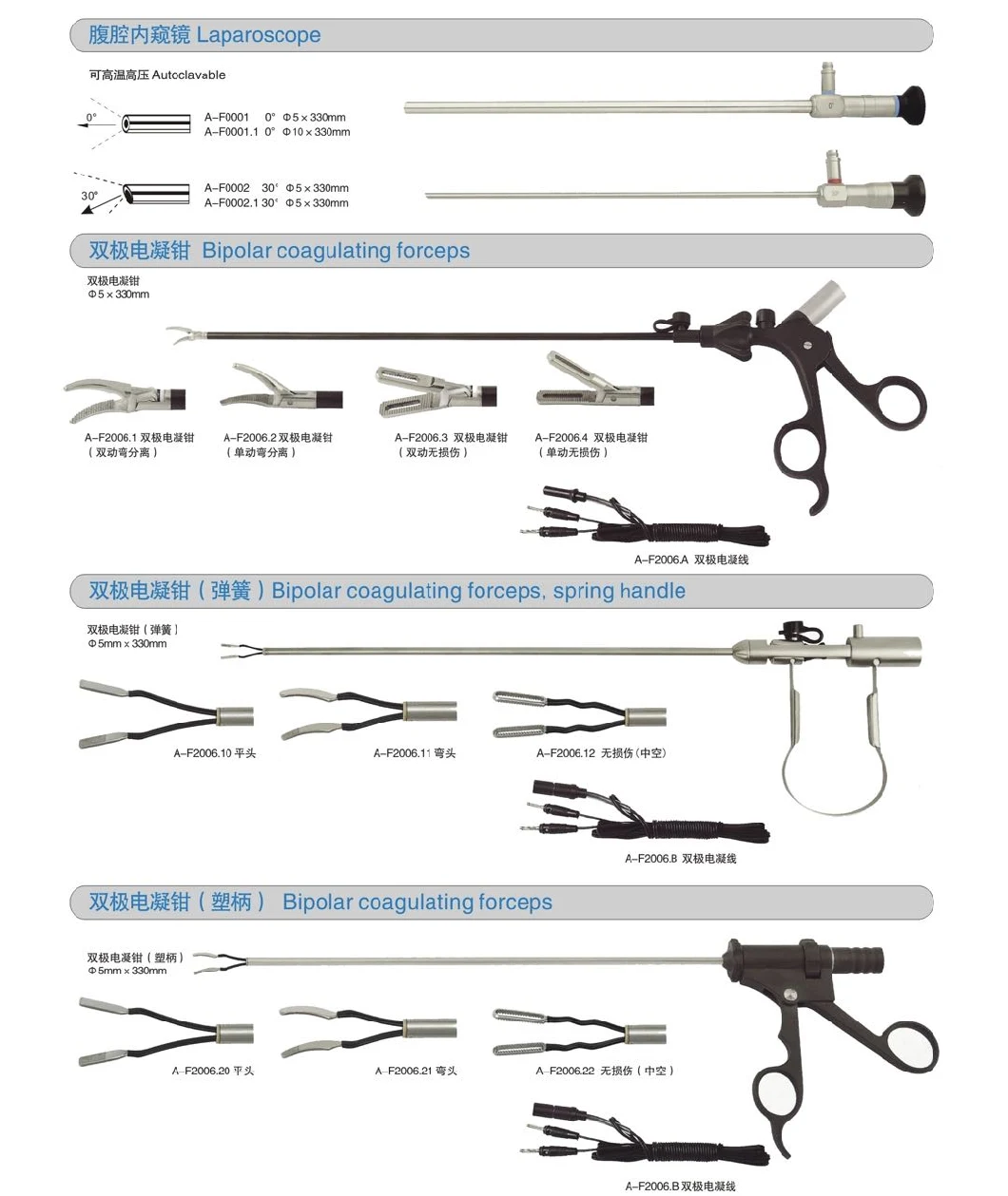 Best Sales Laparoscopic Medical Surgical Instruments of Hf Monopolar Electrode Electric Coagulator L Hook Electrode. Electric Coagulator J Crook Spud